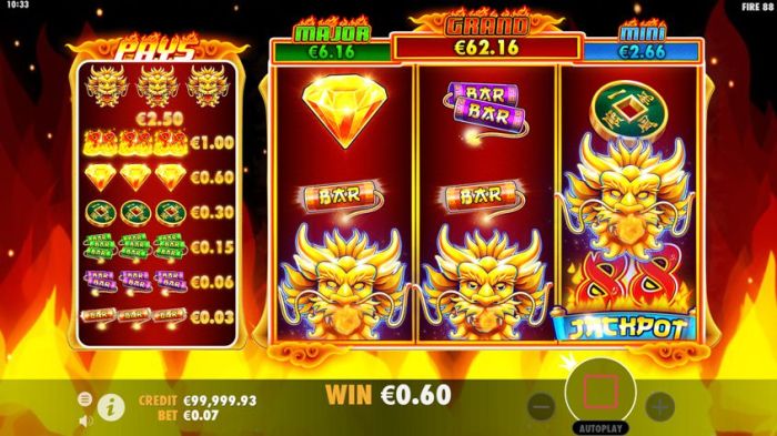 Tips dan Trik Terbaik Bermain Slot Fire 88